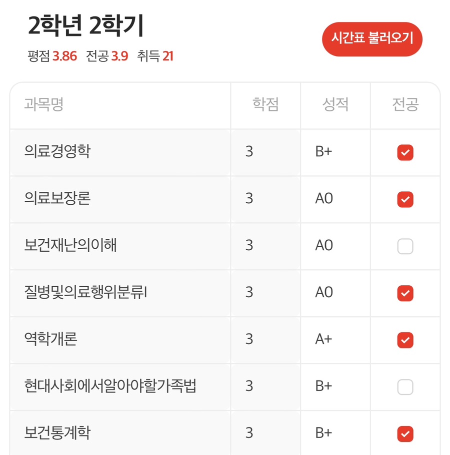 고마워정은씨 이미지