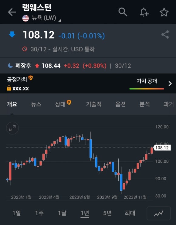 (주)마인얼라이언스 이미지