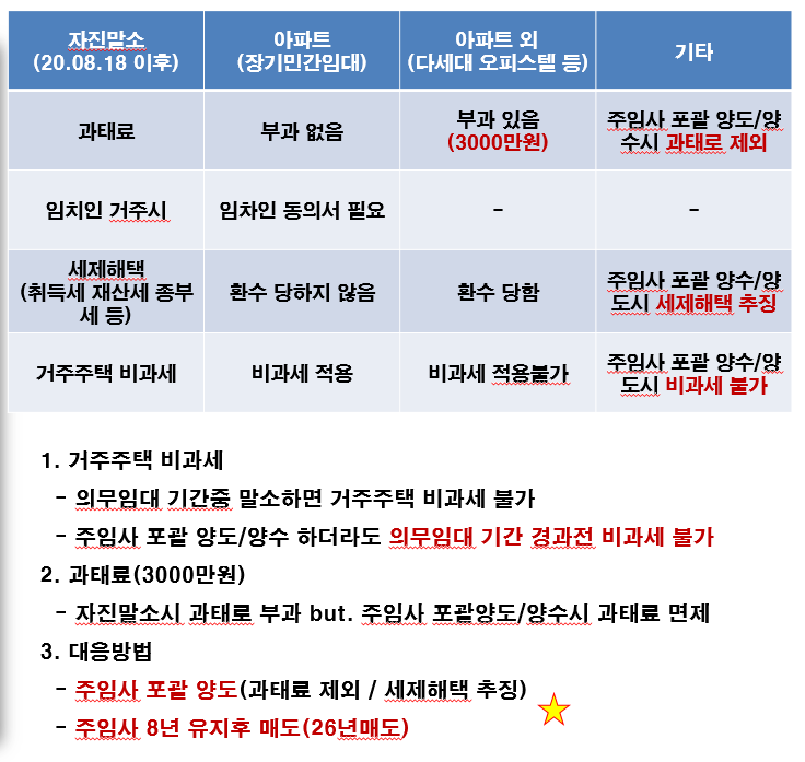 이촌컨설팅 이미지