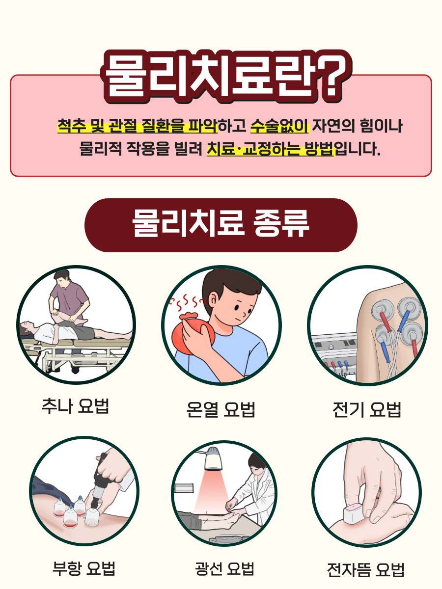 웰빙신선시흥 이미지