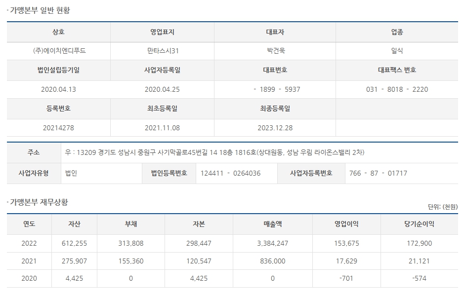 케이제이푸드 이미지