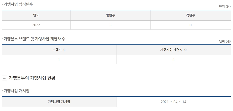 케이제이푸드 이미지