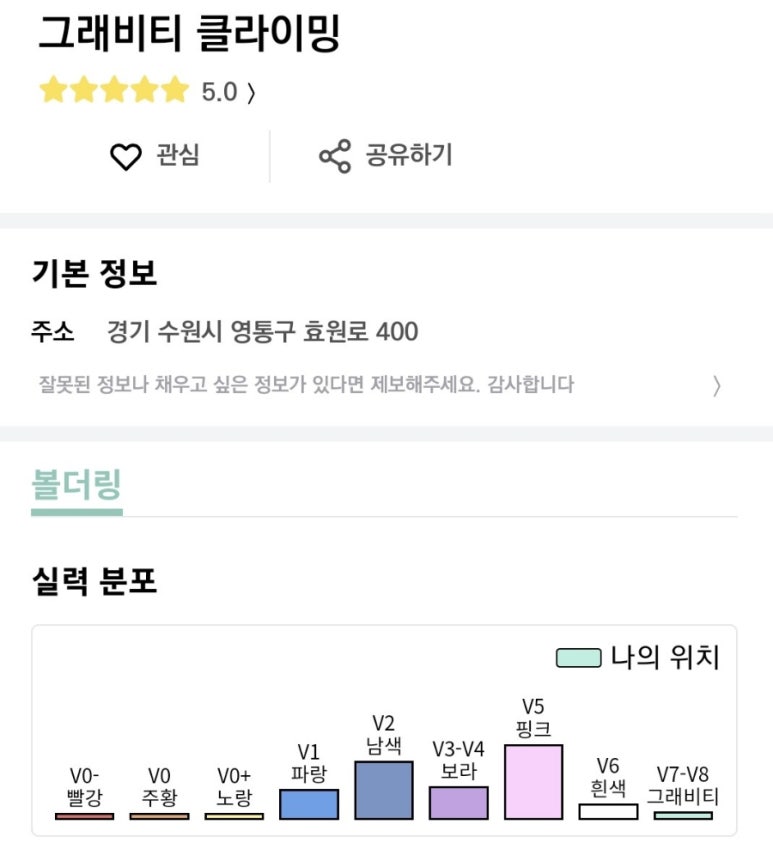 그래비티클라이밍 이미지