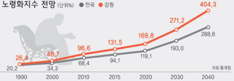 강산당구장 이미지