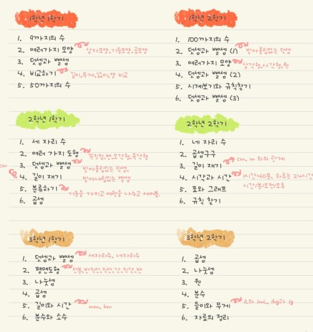 성산학원학교 이미지