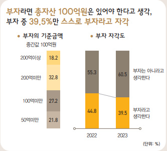 부자전 이미지