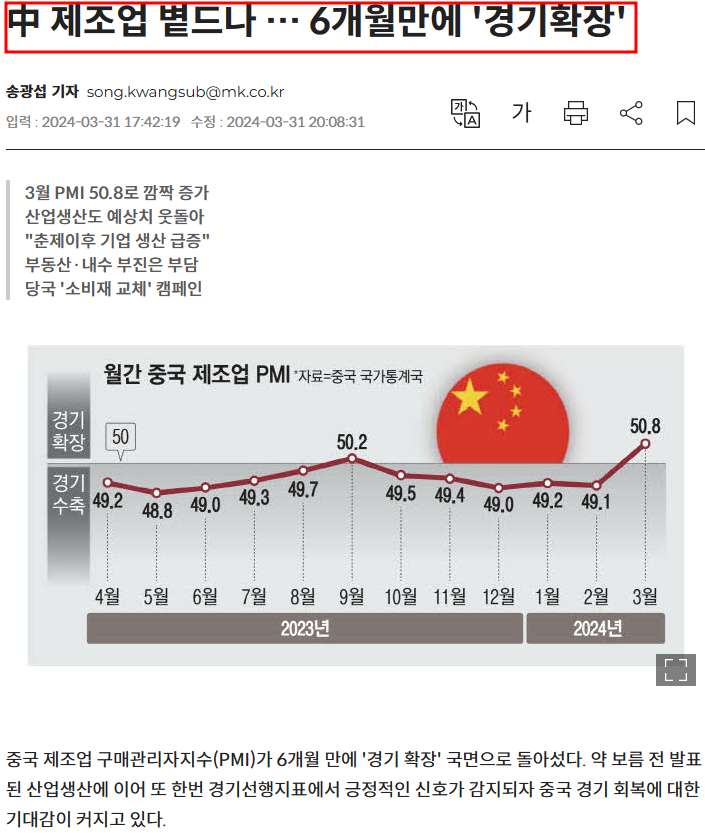 씨앤씨코퍼레이션 이미지