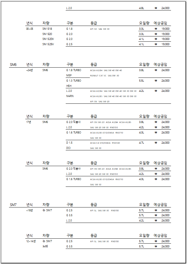 삼성카센터 이미지