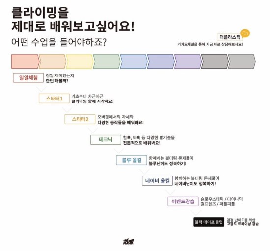 더플라스틱클라이밍 이미지