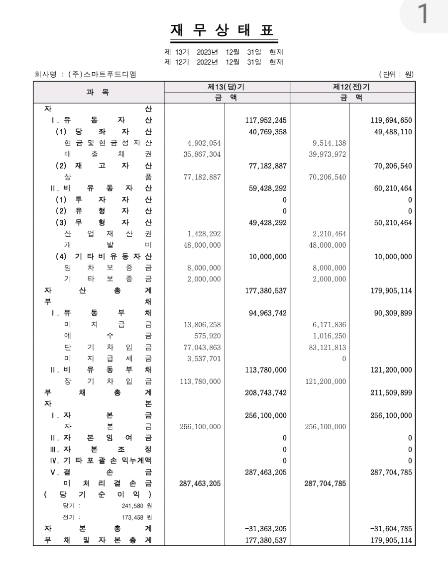 주식회사 디엠푸드 이미지