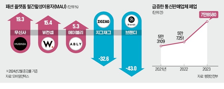 HK컴퍼니 이미지