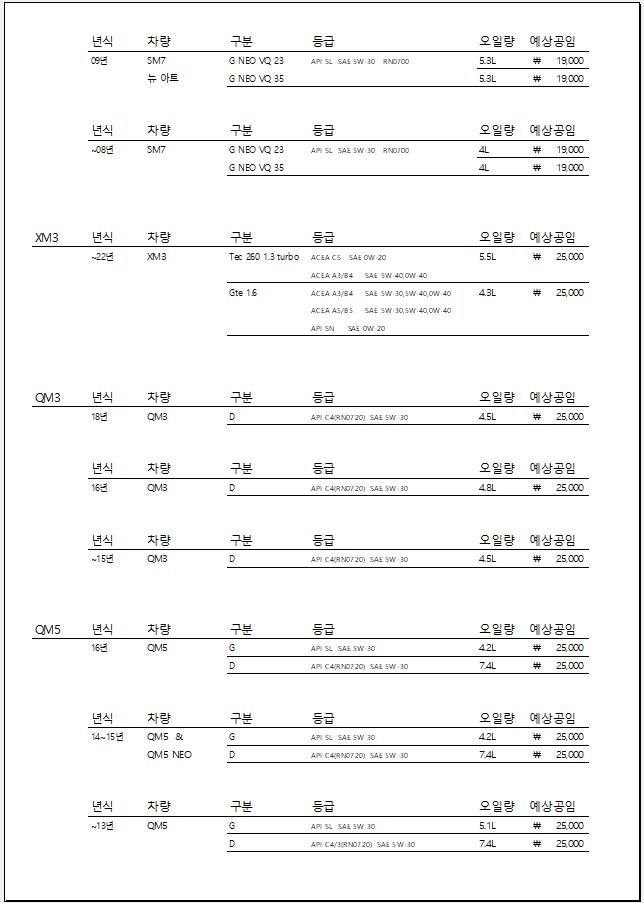 삼성카센터 이미지
