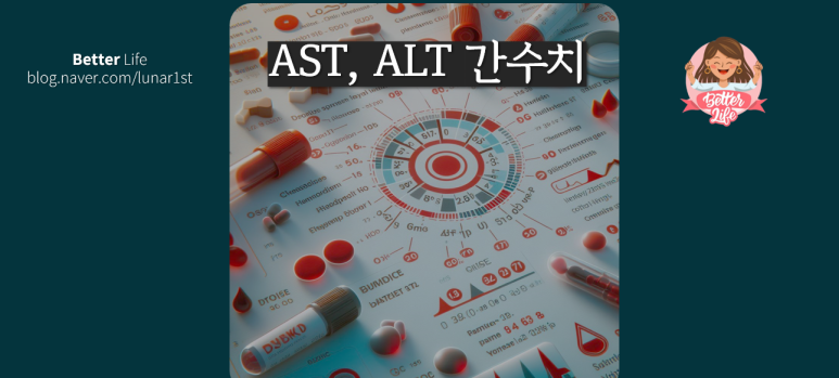 건강검진 혈액검사 결과지, 간기능검사수치, 간수치 AST(SGOT), ALT(SGPT)의 정상수치와 관계 질병 : 네이버 블로그