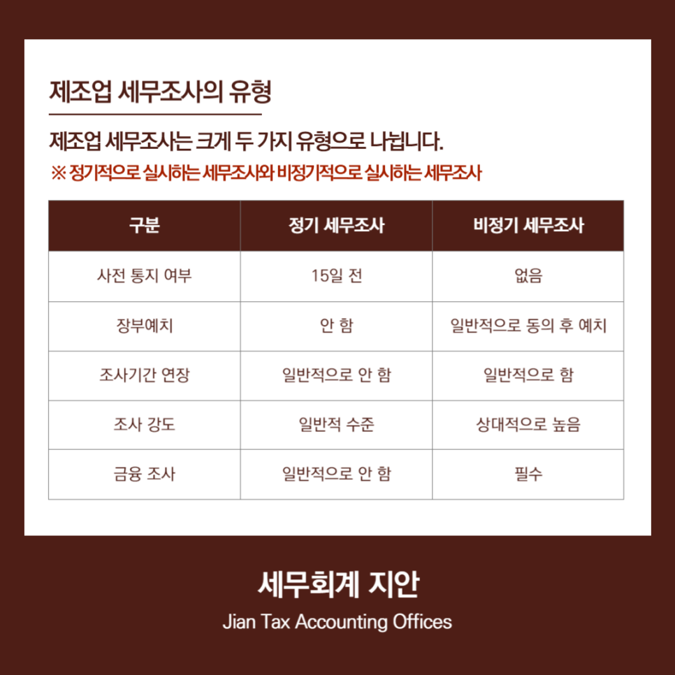 지안세무회계 이미지