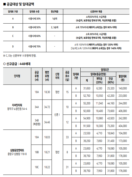 케이제이건축 이미지