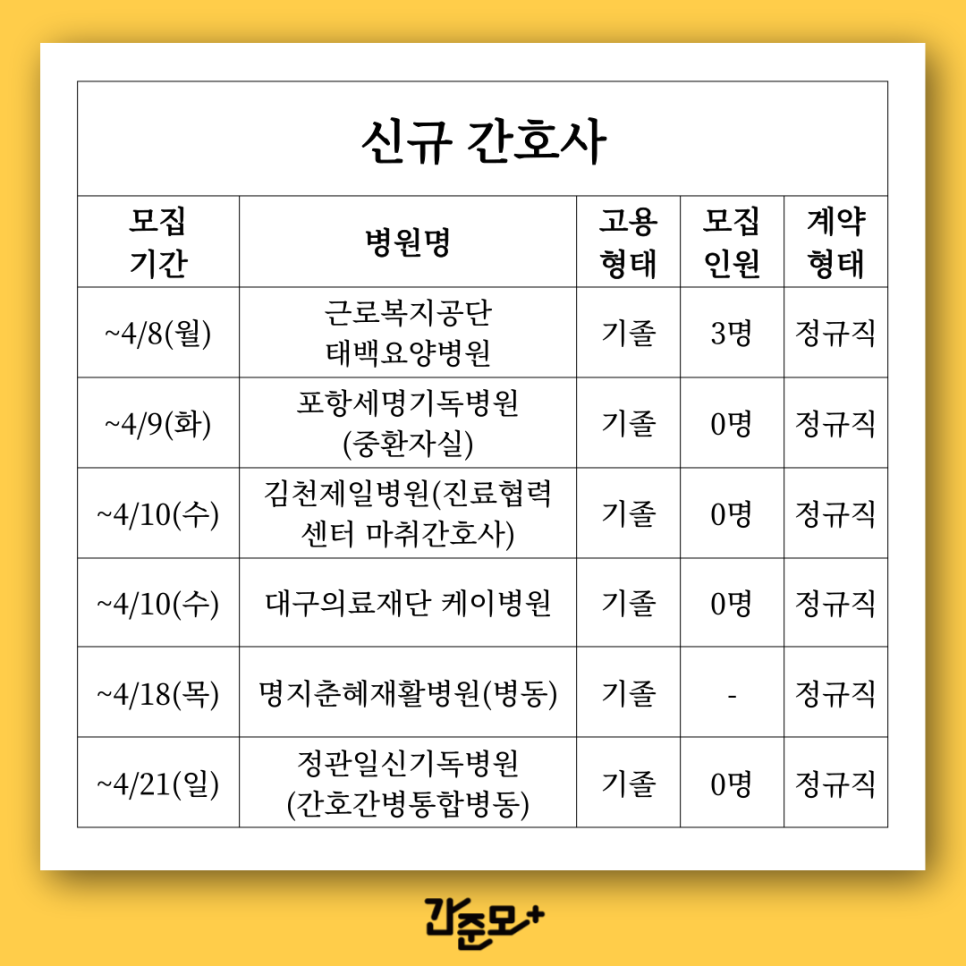 춘혜의료재단 이미지