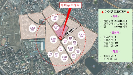 마이온 이미지