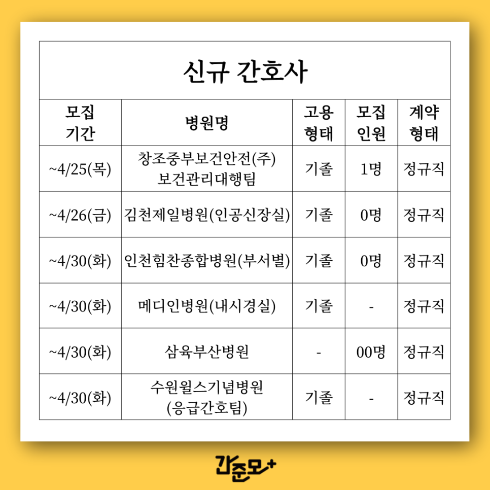 춘혜의료재단 이미지