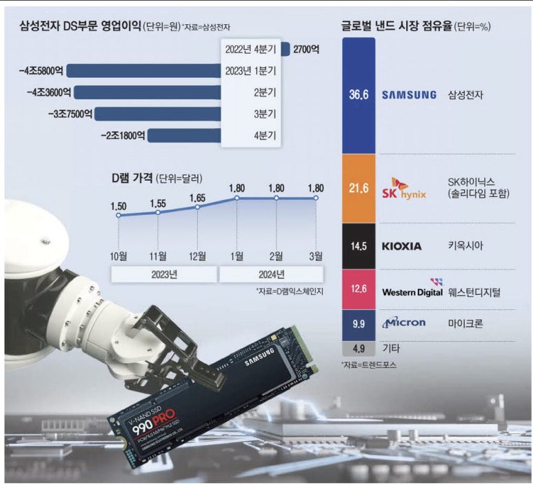 유플러스메디칼 이미지
