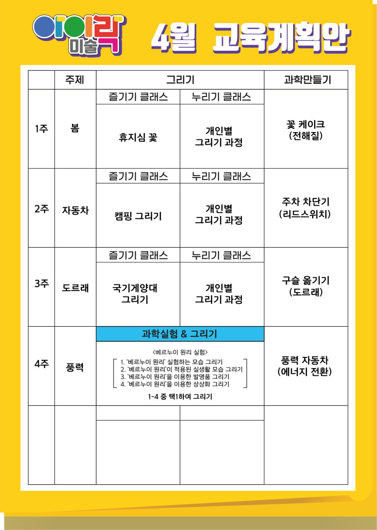 자이키즈랜드어린이집 이미지