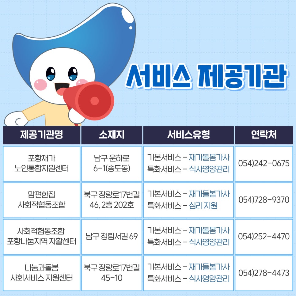 나눔과돌봄사회서비스지원센터 이미지