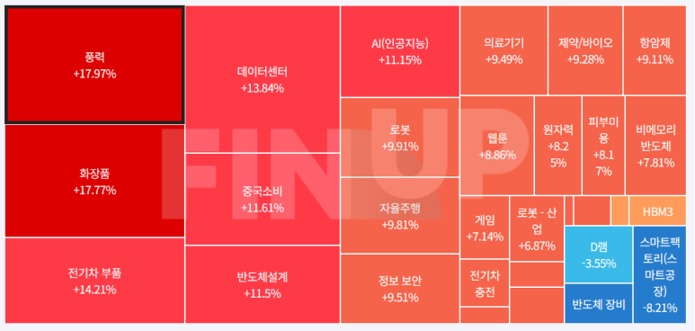 동진파트너스 이미지