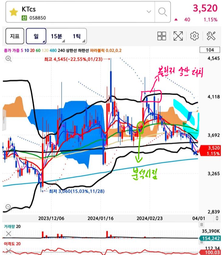 에스피글로벌 이미지