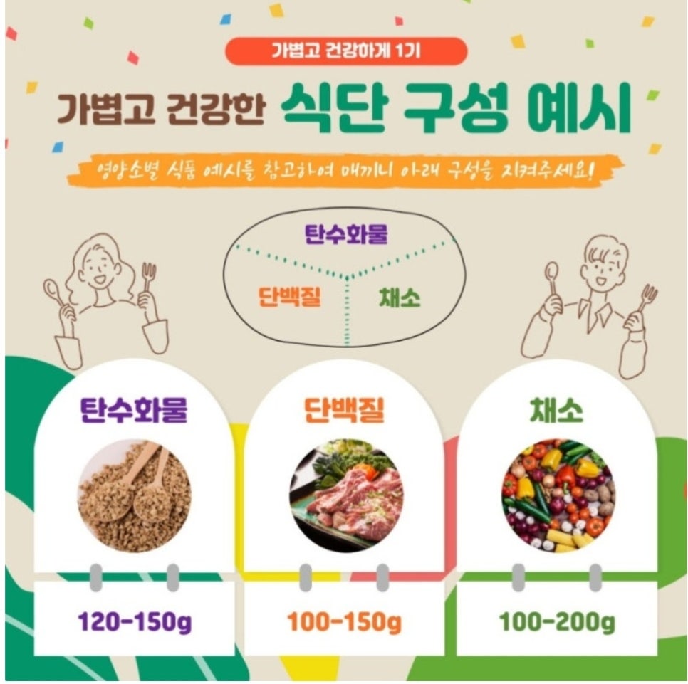 코미푸드 이미지