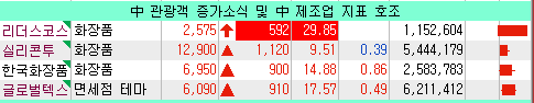 한국공항(주)제주지점 이미지