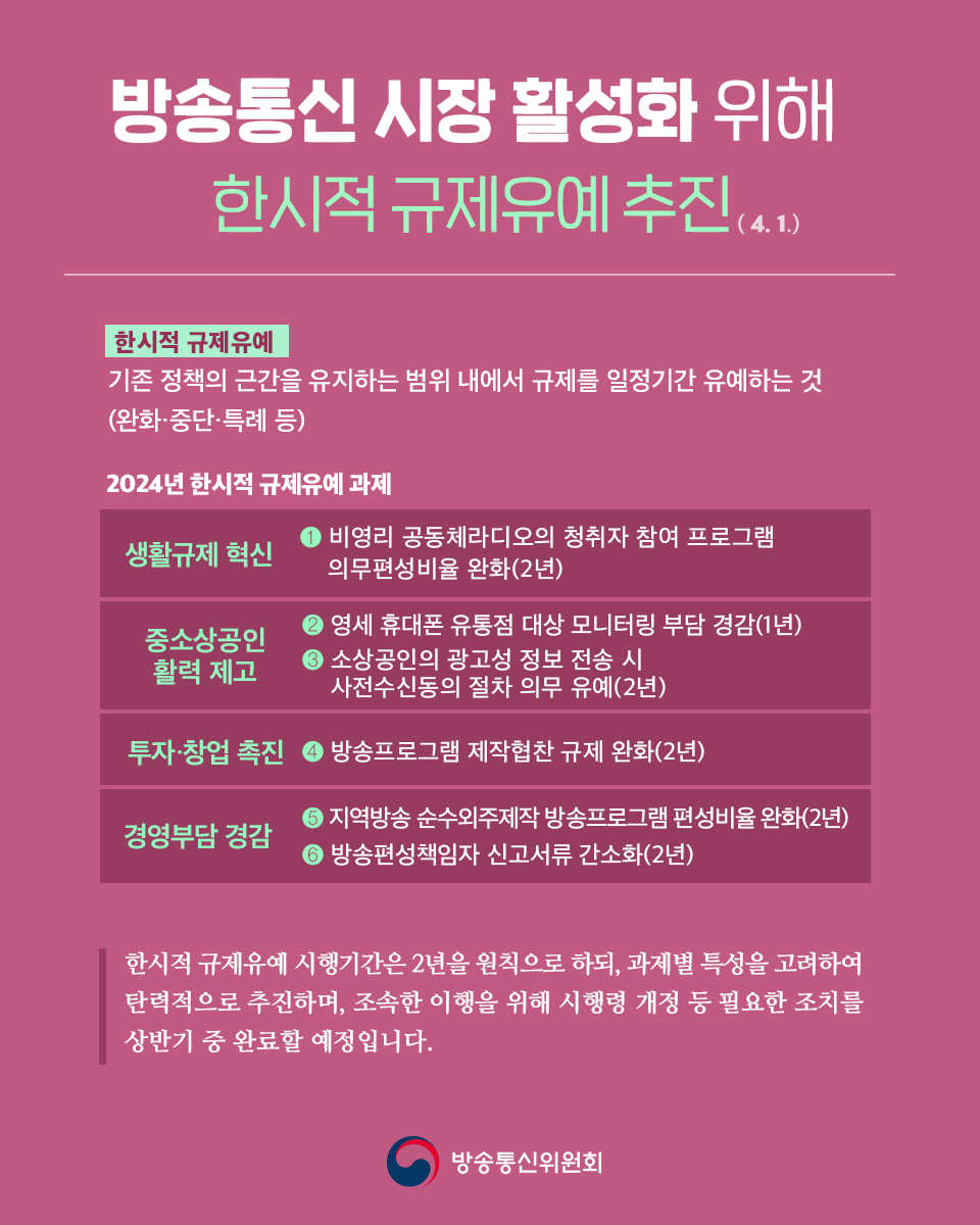 위해통신 이미지