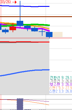 제이오투어 이미지