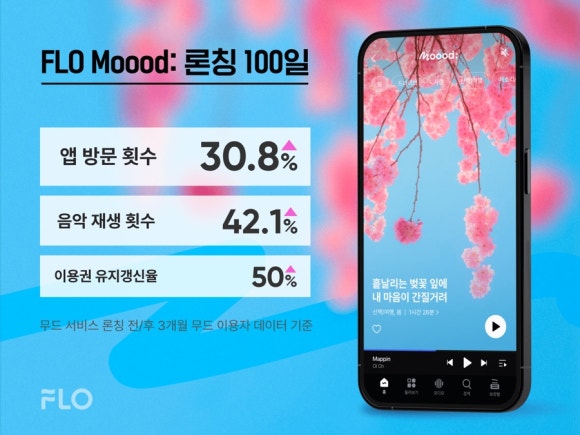 무드컴퍼니 이미지