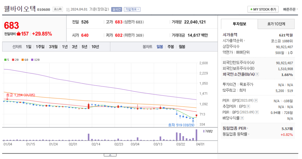 금강바이오텍 이미지