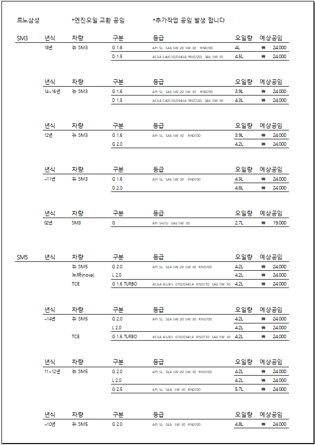 삼성카센터 이미지