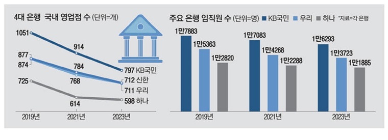 HK컴퍼니 이미지