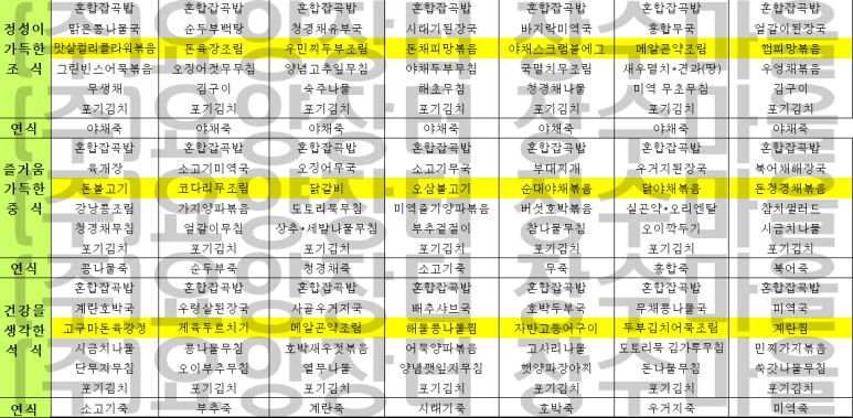 (주)요양장터장수마을 이미지