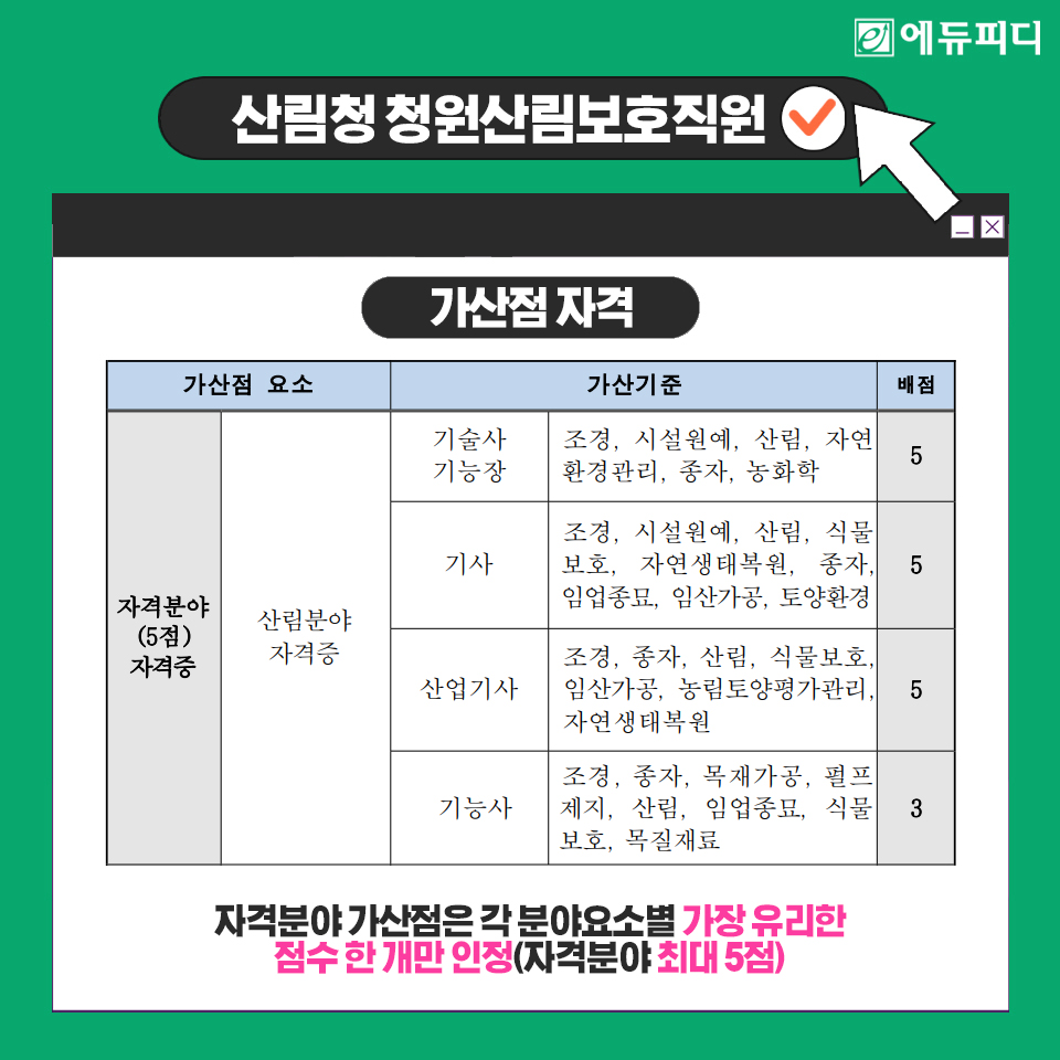 청원조경관리 이미지