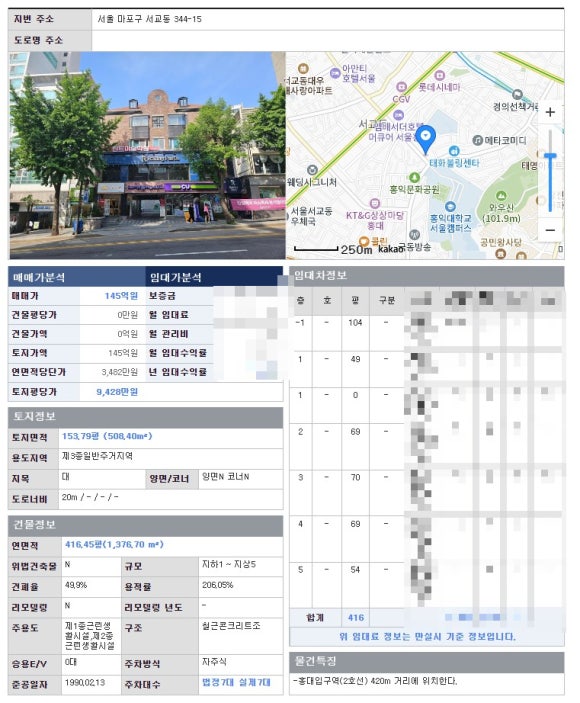 영진기업 주식회사 이미지