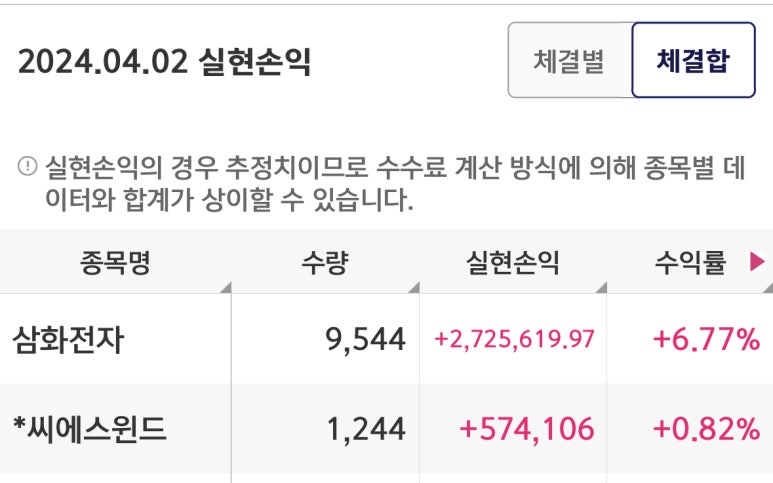 삼화씨에스 이미지