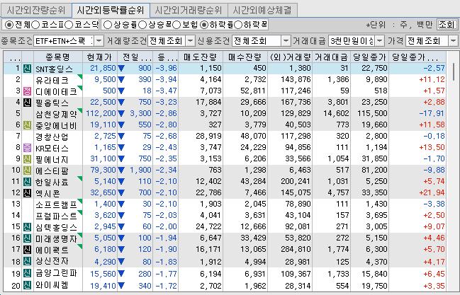주식회사 소프트스피어 이미지