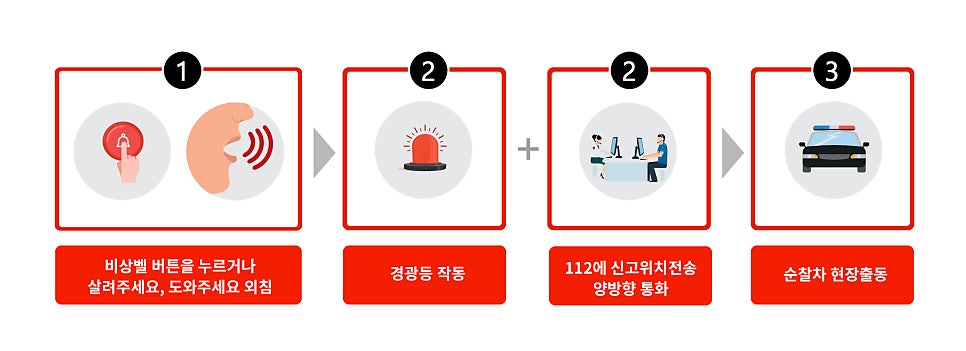 에이치케이에이치 이미지