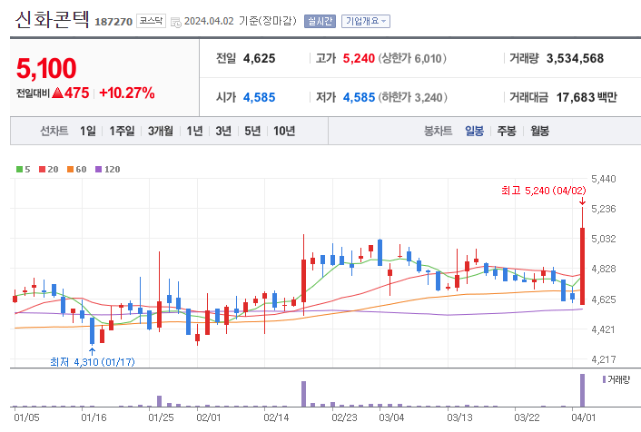 주식회사 소프트스피어 이미지