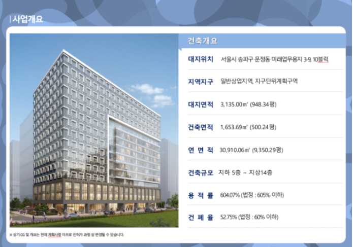 SK빌딩 앞 이미지