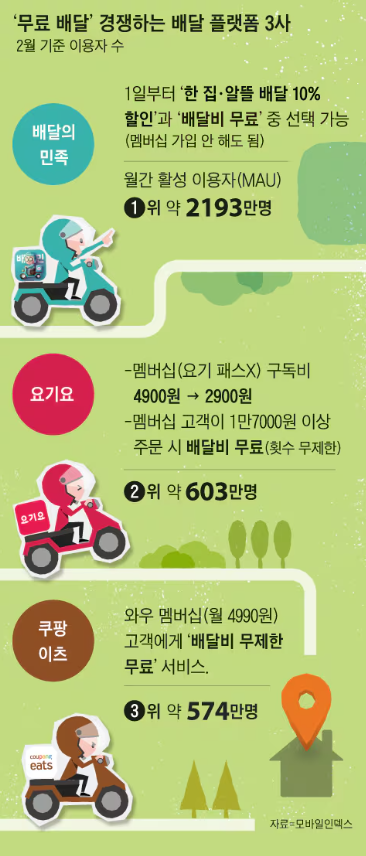 이츠모두 이미지