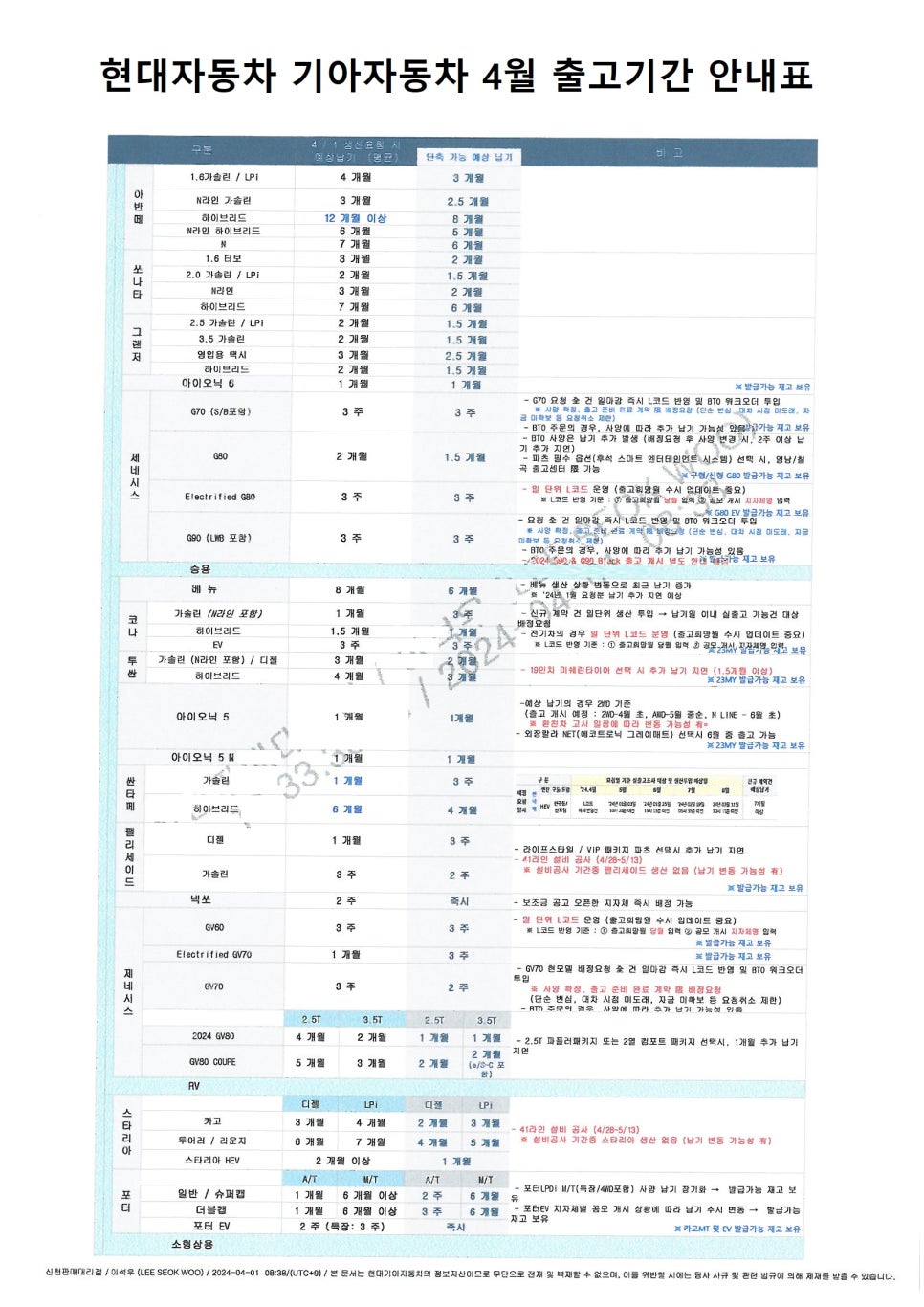 안내표 이미지