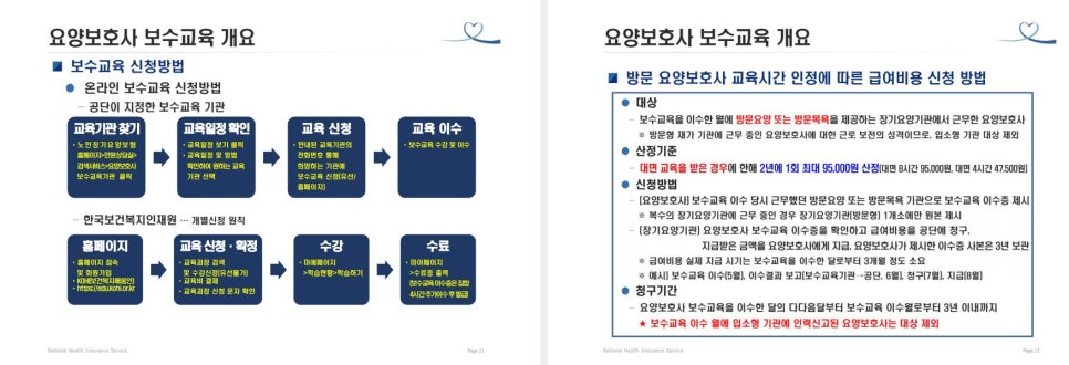 다올요양보호사교육원 이미지