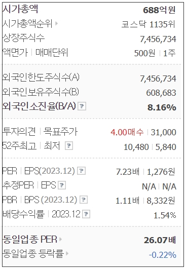 삼화카써비스 이미지