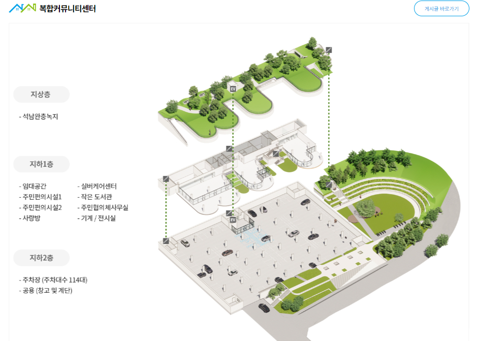 상생마을 마을관리 사회적 협동조합 꿈터 이미지