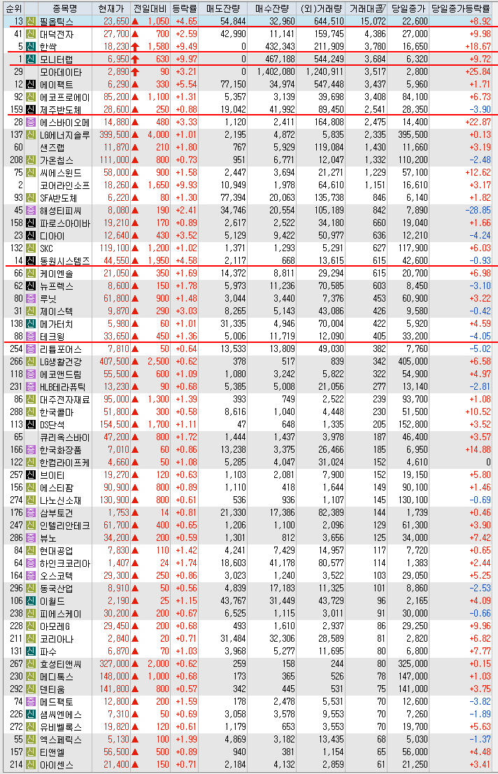 광명석유 이미지