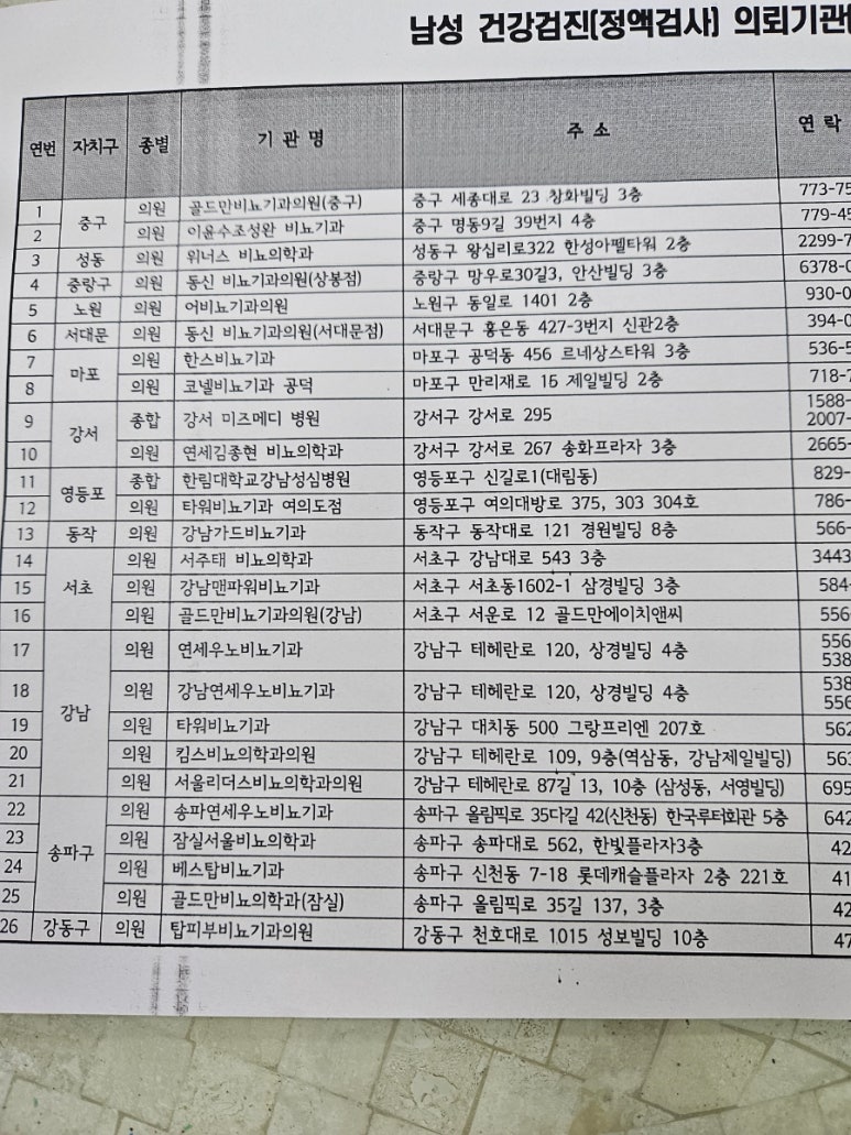 베스탑비뇨기과의원 이미지